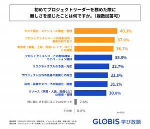 hodai-research6-3