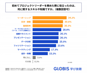 hodai-research6-5