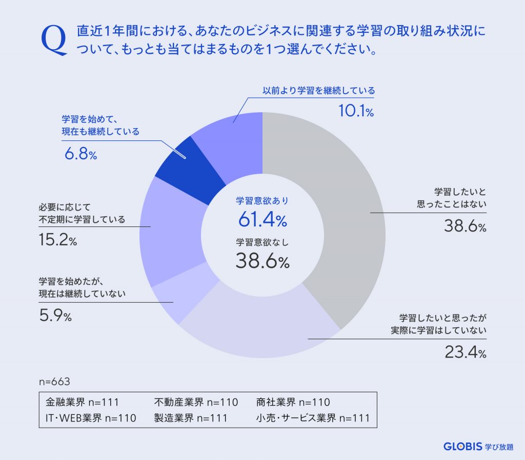 graph1