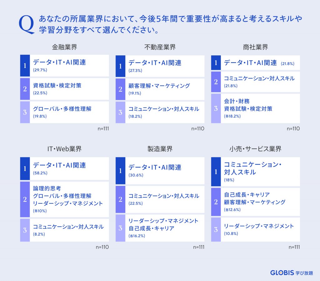 graph3