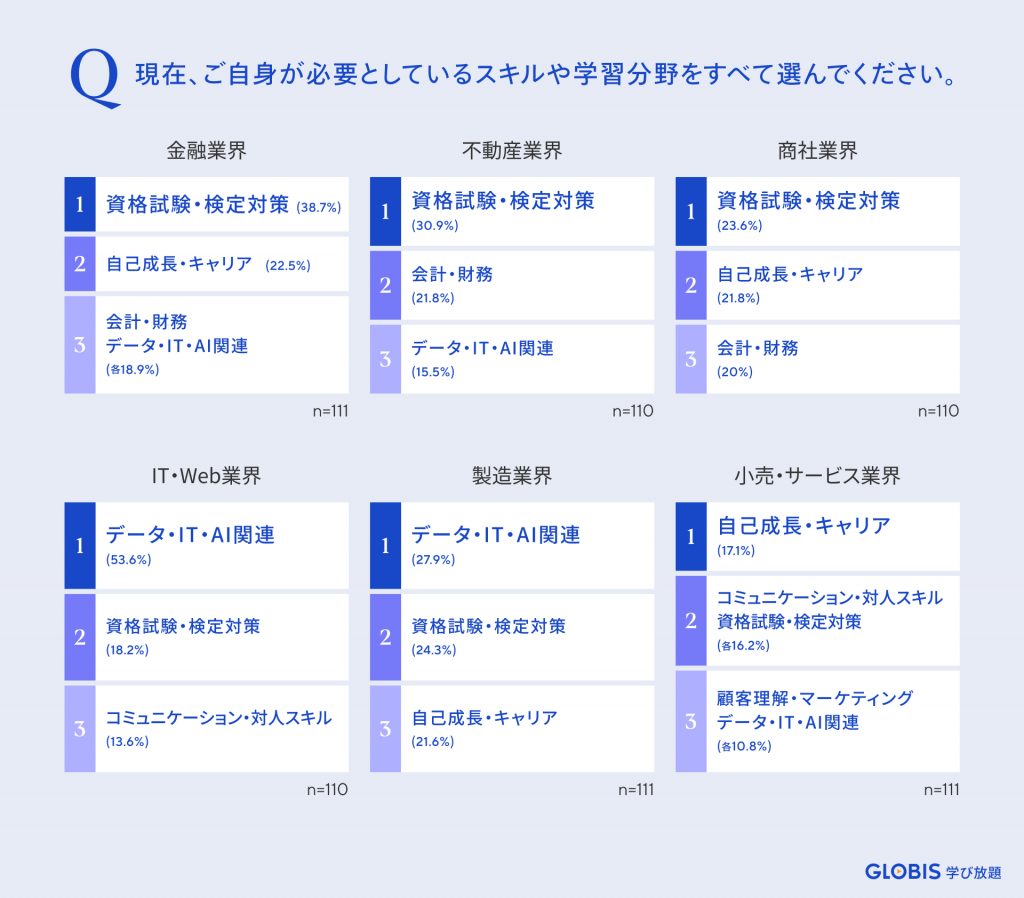 graph4