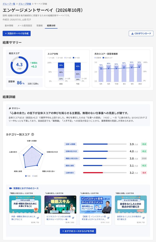 管理者_結果